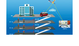 mesh自組網(wǎng)系統(tǒng)/設(shè)備