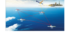 海事/海警應急通信系統(tǒng)