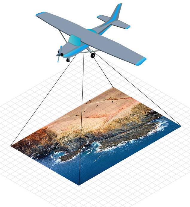 工業(yè)級(jí)無人機(jī)